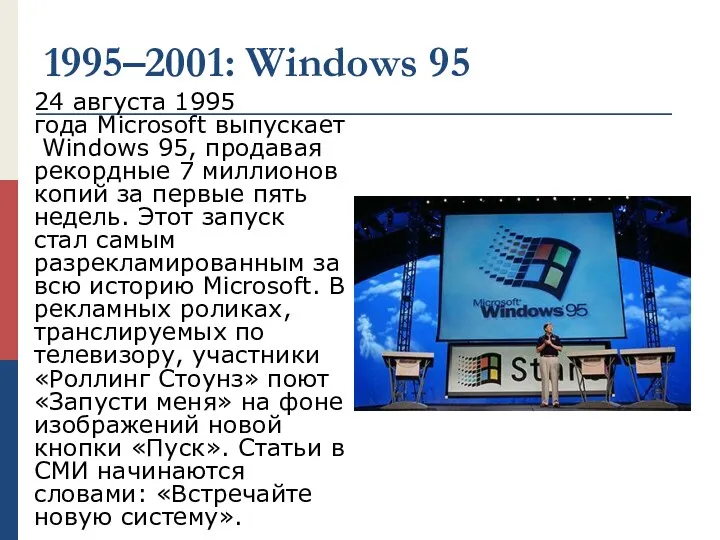 1995–2001: Windows 95 24 августа 1995 года Microsoft выпускает Windows