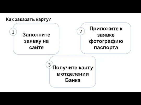 Кредитная карта «ЛокоЛайт» до 150 000₽ кредитный лимит 25% кэшбэк