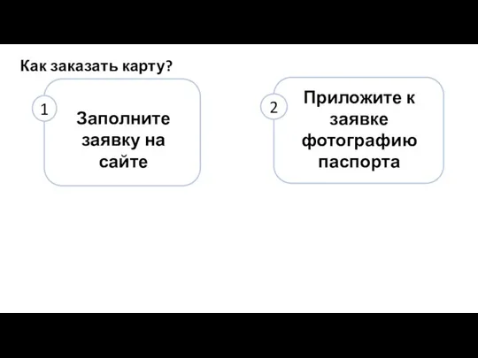 Кредитная карта «ЛокоЛайт» до 150 000₽ кредитный лимит 25% кэшбэк