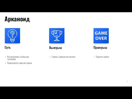 Арканоид Суть Выигрыш Проигрыш Контролировать небольшую платформу Предотвратить падение шарика Сломать шариком все кирпичи Падение шарика