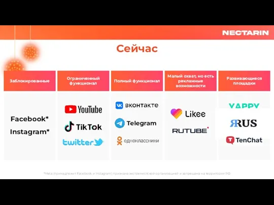 Сейчас *Meta (принадлежит Facebook и Instagram) признана экстремистской организацией и запрещена на территории