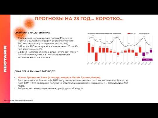 ПРОГНОЗЫ НА 23 ГОД… КОРОТКО… СНИЖЕНИЕ НАСЕЛЕНИЯ РФ Суммарные человеческие потери России от