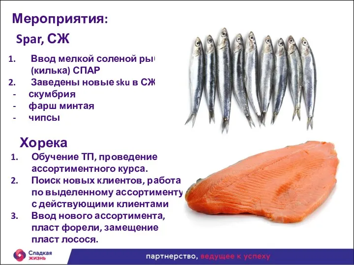 Мероприятия: Ввод мелкой соленой рыбы (килька) СПАР Заведены новые sku