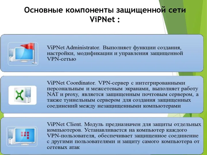 Основные компоненты защищенной сети ViPNet :
