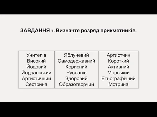 ЗАВДАННЯ 1. Визначте розряд прикметників.