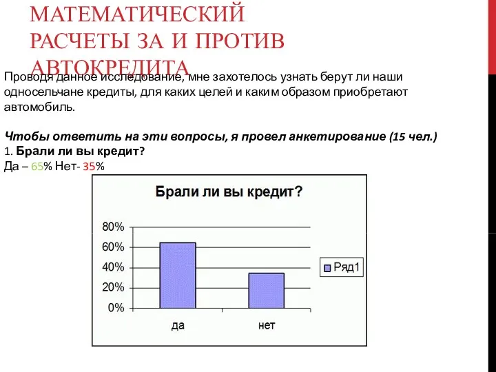 МАТЕМАТИЧЕСКИЙ РАСЧЕТЫ ЗА И ПРОТИВ АВТОКРЕДИТА Проводя данное исследование, мне