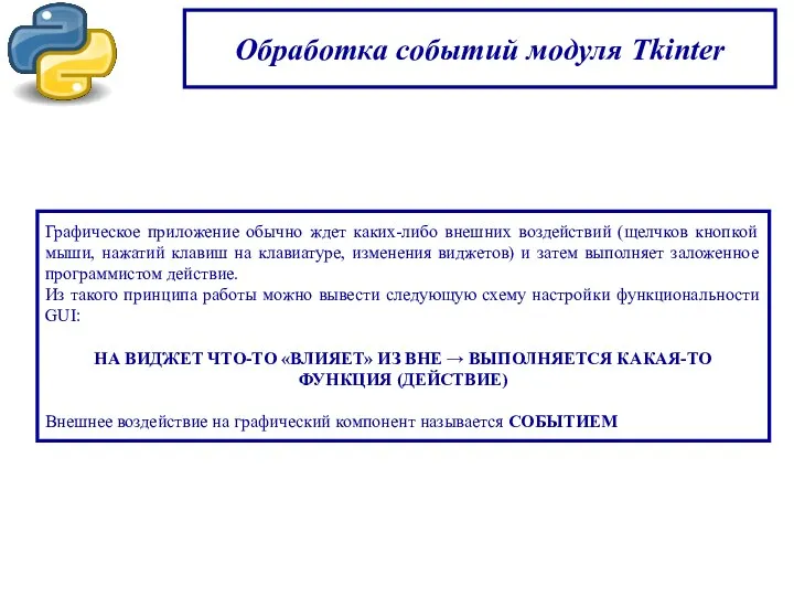 Обработка событий модуля Tkinter Графическое приложение обычно ждет каких-либо внешних