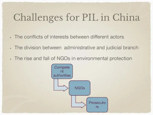 Challenges for PIL in China The conflicts of interests between