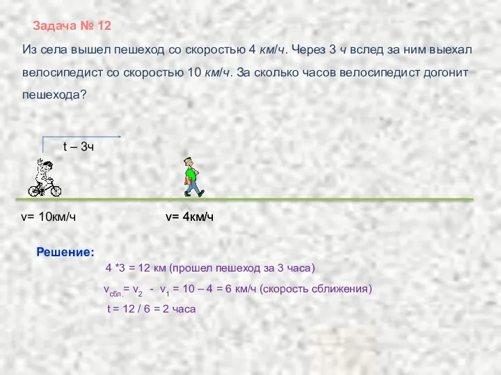 Из села вышел пешеход со скоростью 4 км/ч. Через 3