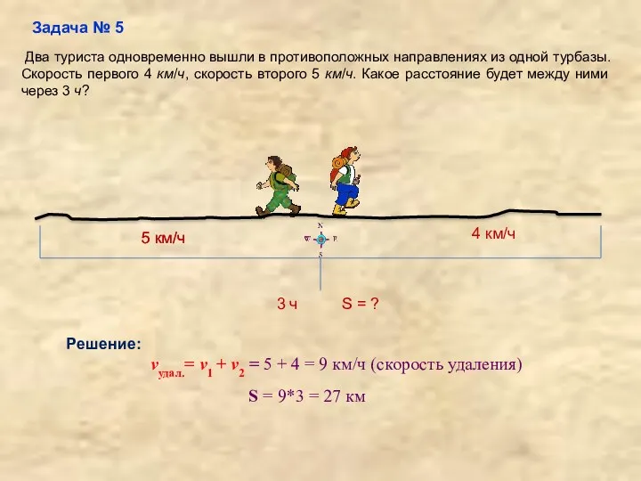Два туриста одновременно вышли в противоположных направлениях из одной турбазы. Скорость первого 4