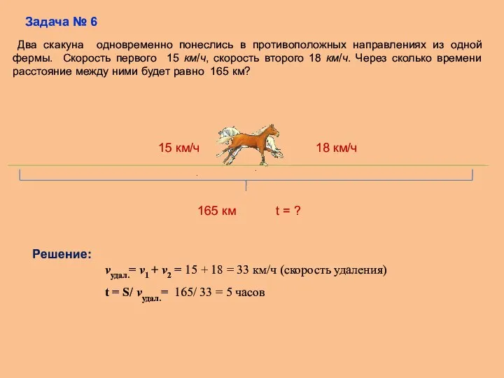 Два скакуна одновременно понеслись в противоположных направлениях из одной фермы. Скорость первого 15