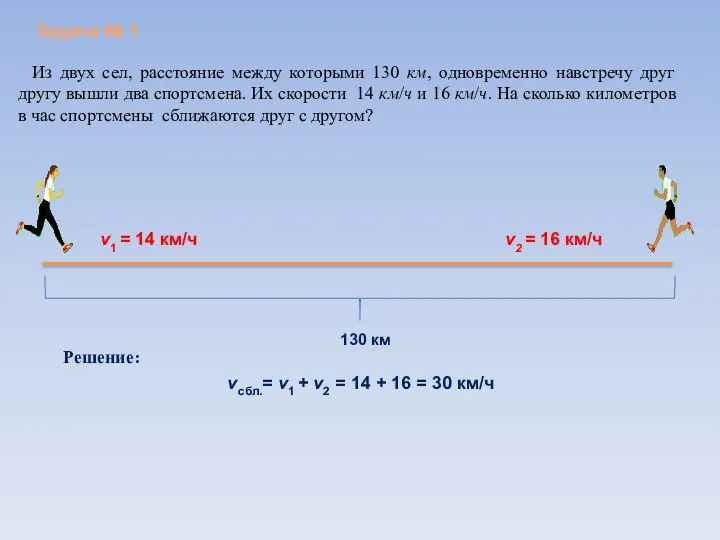 Из двух сел, расстояние между которыми 130 км, одновременно навстречу друг другу вышли