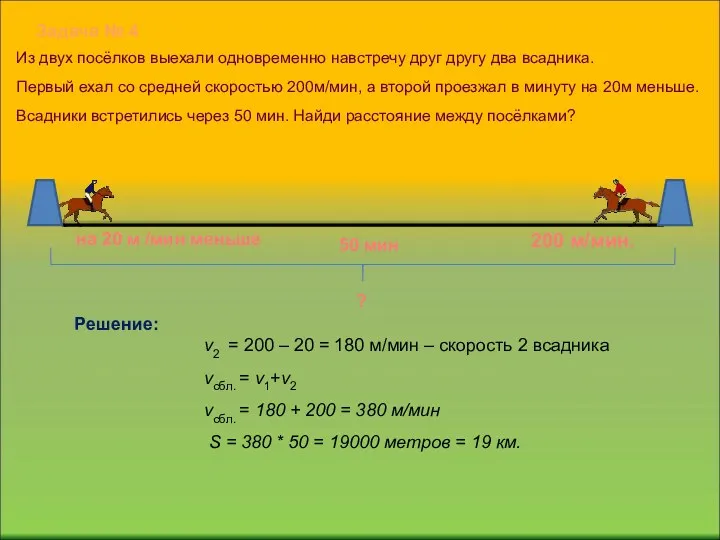 200 м/мин. на 20 м /мин меньше 50 мин Из двух посёлков выехали