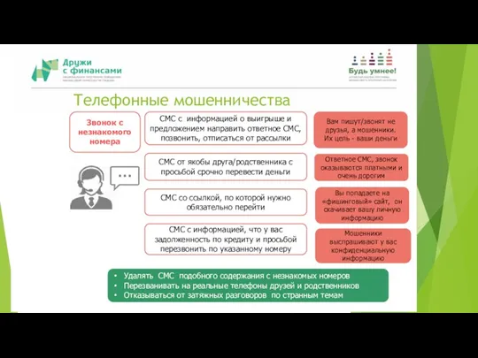 Телефонные мошенничества Звонок с незнакомого номера СМС с информацией о