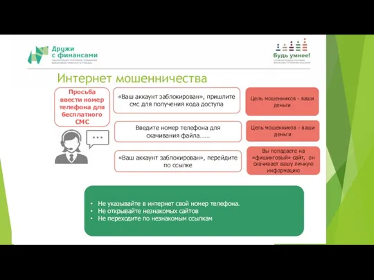 Интернет мошенничества Просьба ввести номер телефона для бесплатного СМС «Ваш