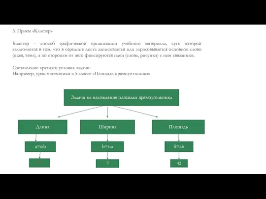 5. Прием «Кластер» Кластер – способ графической организации учебного материала, суть которой заключается