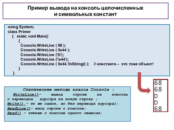 using System; class Primer { static void Main() { Console.WriteLine