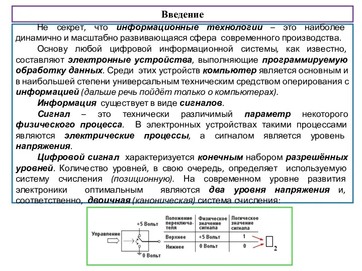 Введение Не секрет, что информационные технологии – это наиболее динамично