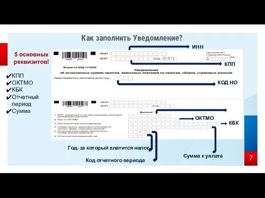 Как заполнить Уведомление? 5 основных реквизитов! КПП ОКТМО КБК Отчетный период Сумма ОКТМО КБК