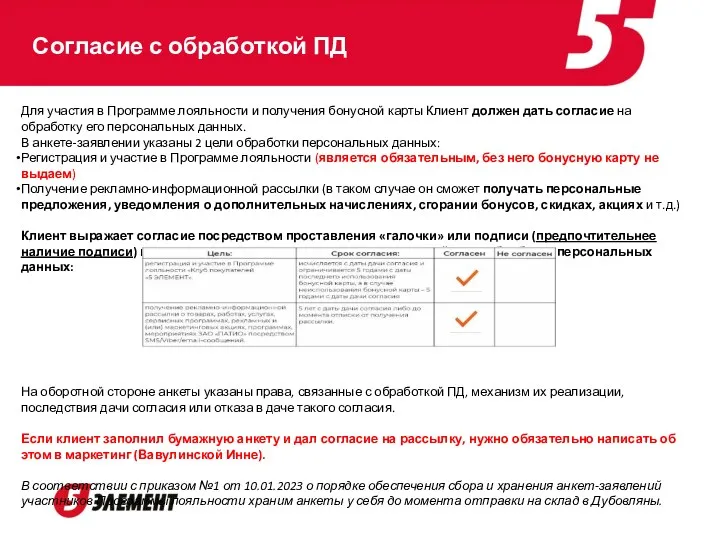 Согласие с обработкой ПД Для участия в Программе лояльности и