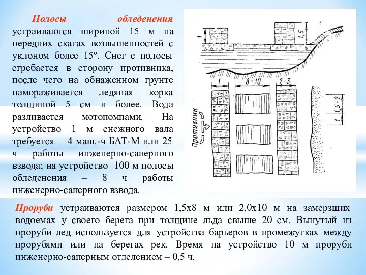 Полосы обледенения устраиваются шириной 15 м на передних скатах возвышенностей