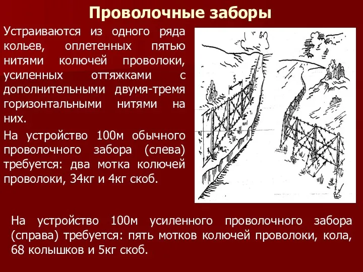 Проволочные заборы Устраиваются из одного ряда кольев, оплетенных пятью нитями