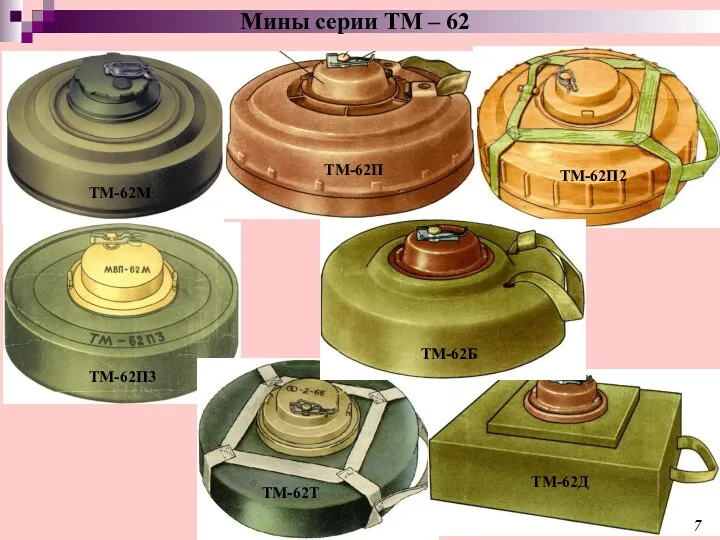 ТМ-62М ТМ-62П ТМ-62П2 ТМ-62П3 ТМ-62Б ТМ-62Д ТМ-62Т Мины серии ТМ – 62