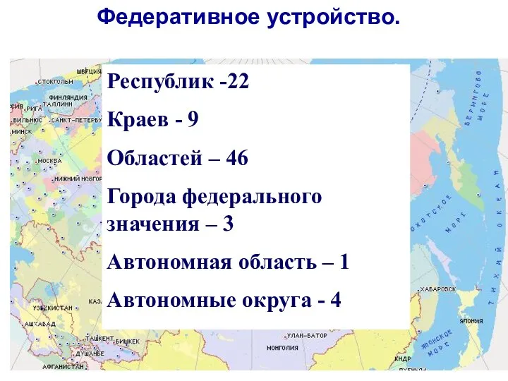 Федеративное устройство. Республик -22 Краев - 9 Областей – 46