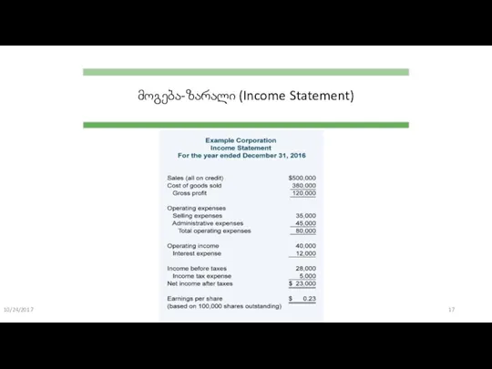 10/24/2017 მოგება-ზარალი (Income Statement)