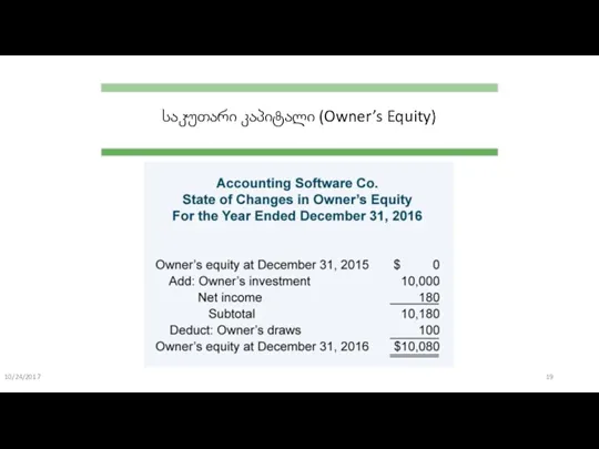 10/24/2017 საკუთარი კაპიტალი (Owner’s Equity)