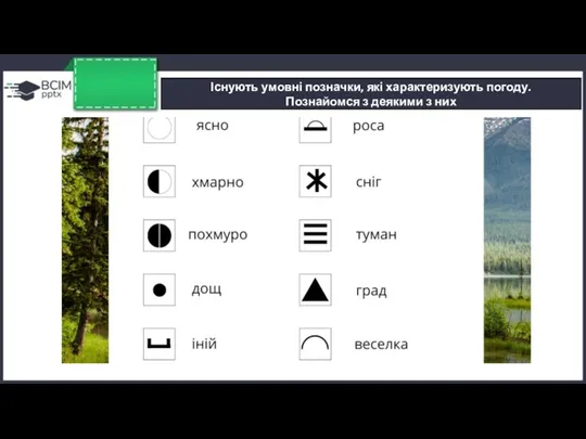 Існують умовні позначки, які характеризують погоду. Познайомся з деякими з них