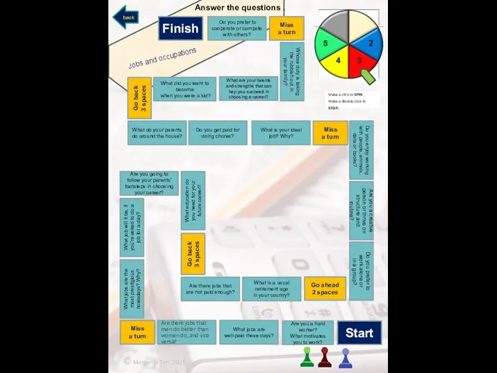 Start Finish Are you a hard worker? What motivates you