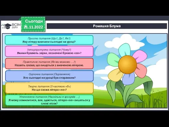 Ромашка Блума Просте питання (Що?, Де?, Як?) Яку літеру вивчили