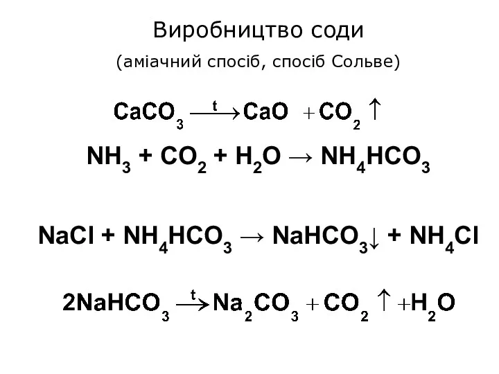 Виробництво соди (аміачний спосіб, спосіб Сольве) NH3 + CO2 +