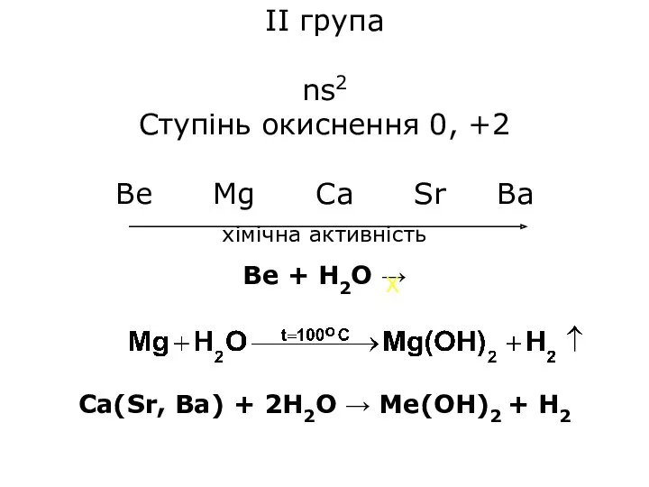 II група ns2 Ступінь окиснення 0, +2 Be Mg Ca