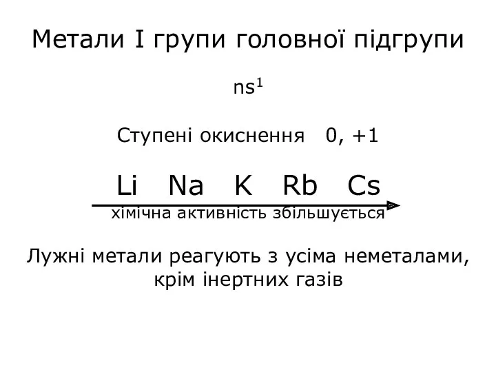 Метали I групи головної підгрупи ns1 Ступені окиснення 0, +1
