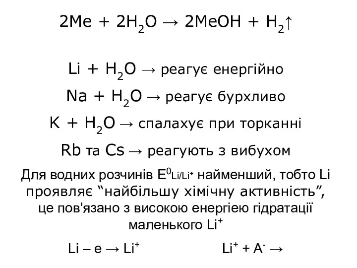 2Ме + 2H2O → 2МеOH + H2↑ Li + H2O