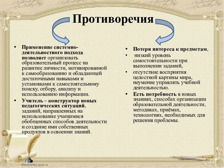 Противоречия Применение системно-деятельностного подхода позволяет организовать образовательный процесс на развитие