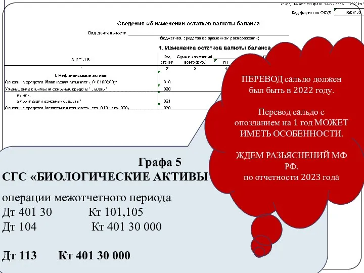 gosbu.ru Графа 5 СГС «БИОЛОГИЧЕСКИЕ АКТИВЫ" операции межотчетного периода Дт