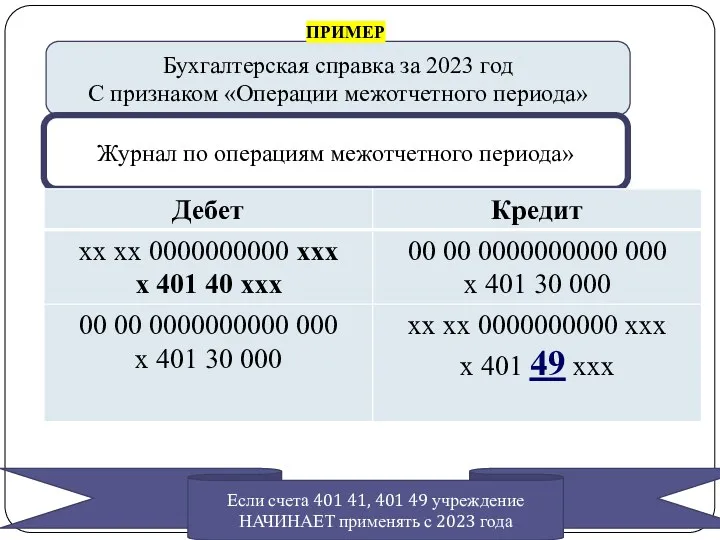 gosbu.ru Бухгалтерская справка за 2023 год С признаком «Операции межотчетного