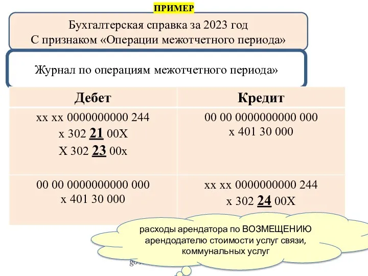 gosbu.ru Бухгалтерская справка за 2023 год С признаком «Операции межотчетного