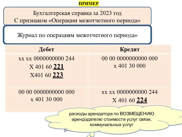 gosbu.ru Бухгалтерская справка за 2023 год С признаком «Операции межотчетного