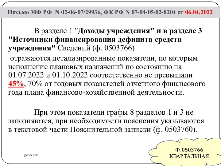 Письмо МФ РФ N 02-06-07/29936, ФК РФ N 07-04-05/02-8204 от