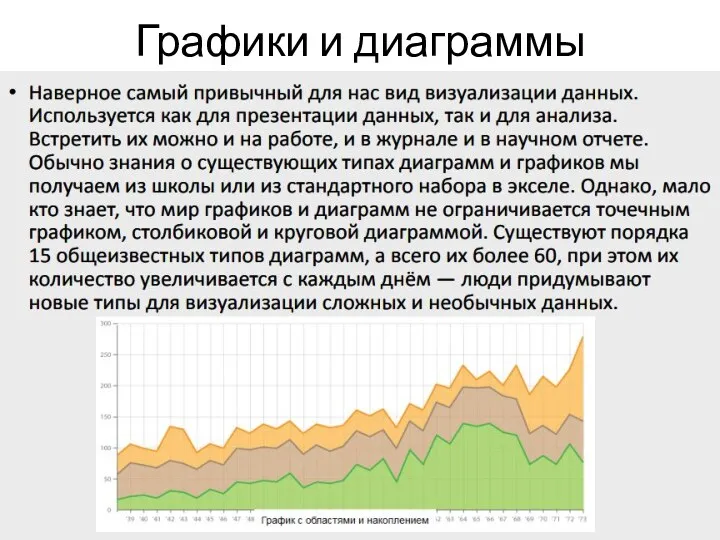 Графики и диаграммы