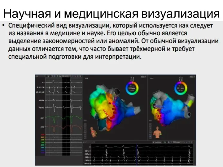 Научная и медицинская визуализация