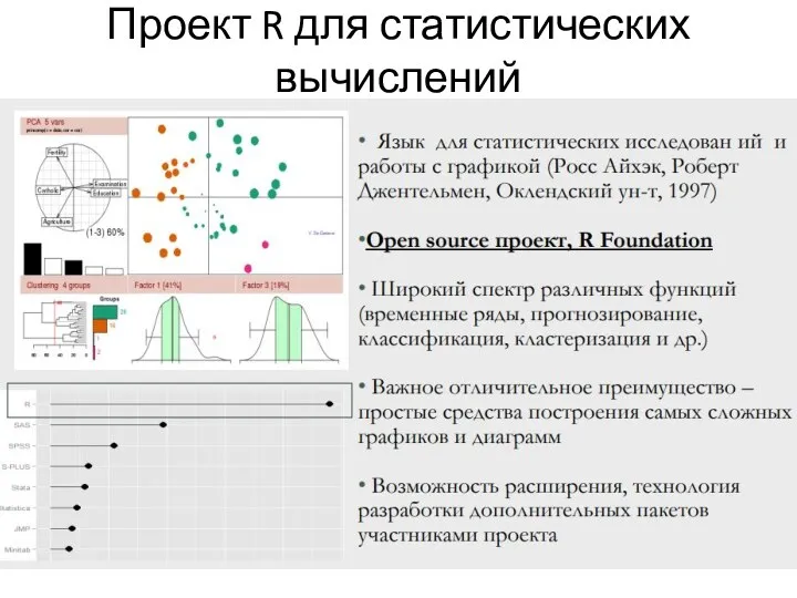 Проект R для статистических вычислений