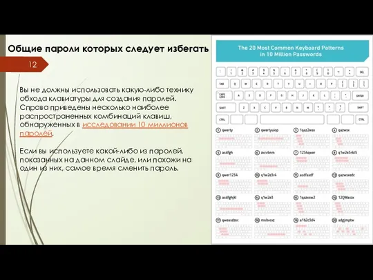 Общие пароли которых следует избегать Вы не должны использовать какую-либо