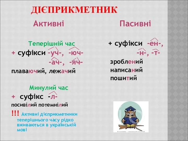 ДІЄПРИКМЕТНИК Активні Теперішній час + суфікси –уч-, -юч- -ач-, -яч-