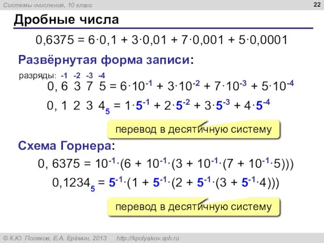 Дробные числа 0,6375 = 6·0,1 + 3·0,01 + 7·0,001 +
