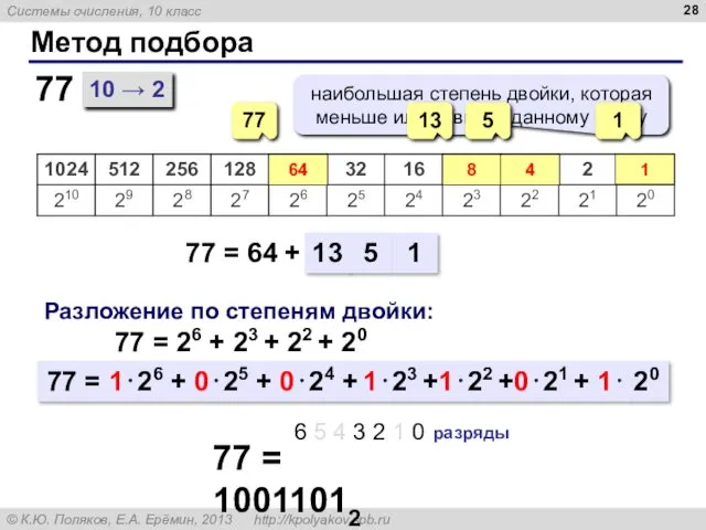 Метод подбора 10 → 2 77 = 64 + 77